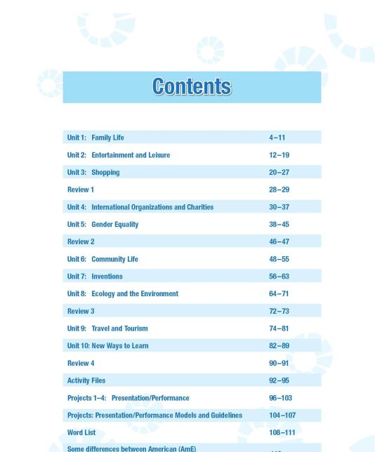 SÁCH GIÁO KHOA TIẾNG ANH 10 i-LEARN SMART WORLD_Miễn phí